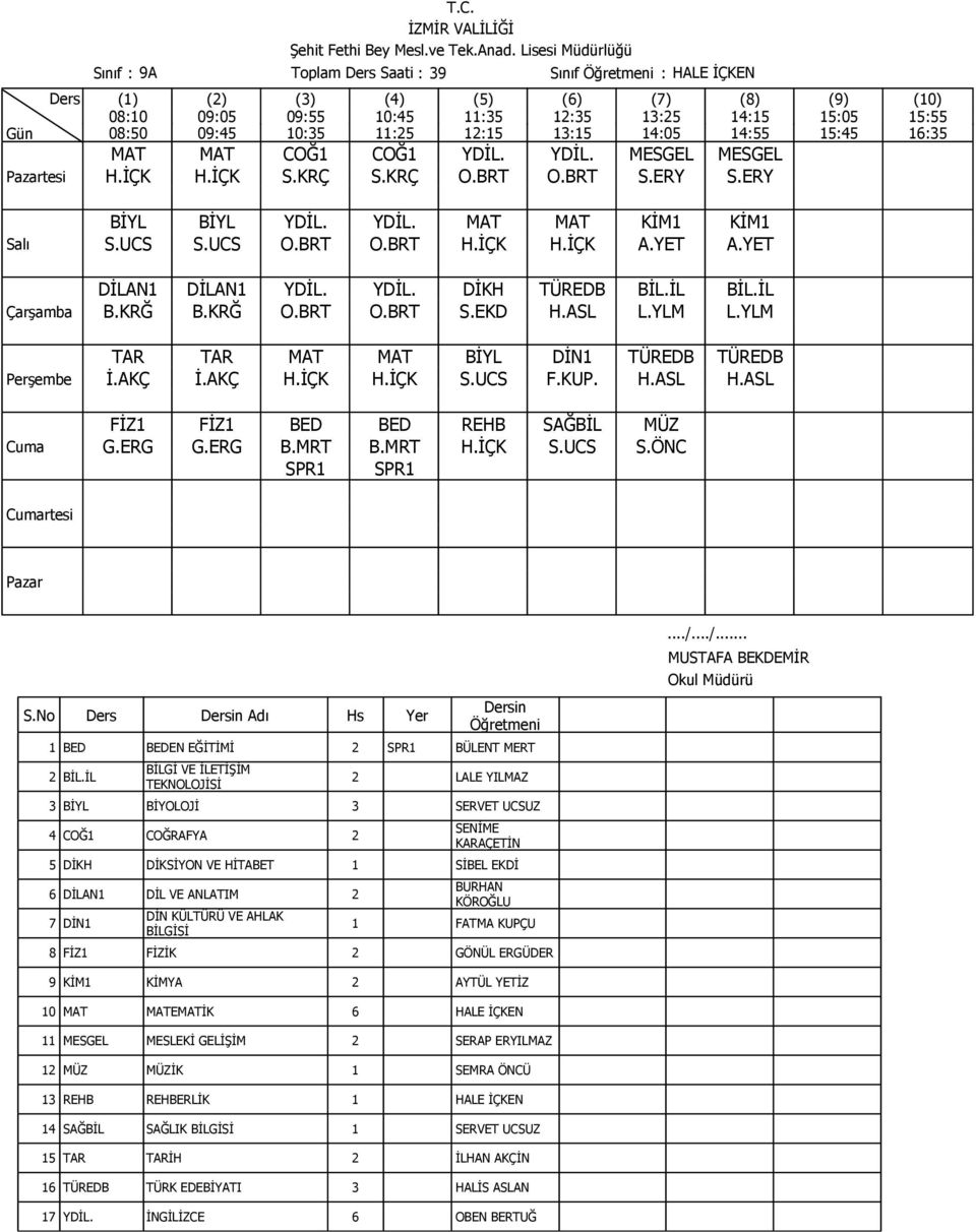 UCS F.KUP. H.ASL H.ASL FİZ1 FİZ1 BED BED REHB SAĞBİL MÜZ G.ERG G.ERG B.MRT B.MRT H.İÇK S.UCS S.ÖNC 1 BED BEDEN EĞİTİMİ 2 SPR1 BÜLENT MERT 2 BİL.