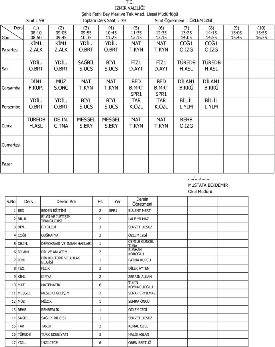 ÖZL K.ÖZL L.YLM L.YLM TÜREDB DE.İN. MESGEL MESGEL MAT MAT REHB H.ASL C.TNA S.ERY S.ERY T.KYN T.KYN Ö.İZG 1 BED BEDEN EĞİTİMİ 2 SPR1 BÜLENT MERT 2 BİL.