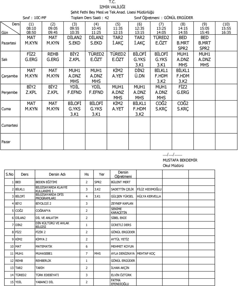 DNZ A.DNZ A.YET Ü.DN F.HDM F.HDM MHS MHS 3.K2 3.K2 BİY2 BİY2 YDİL YDİL MUH1 MUH1 MUH1 FİZ2 Z.KPL Z.KPL F.EFND F.EFND A.DNZ A.DNZ A.DNZ G.ERG MHS MHS MHS MAT MAT BİLOFİ BİLOFİ KİM2 BİLKL1 COĞ2 COĞ2 M.