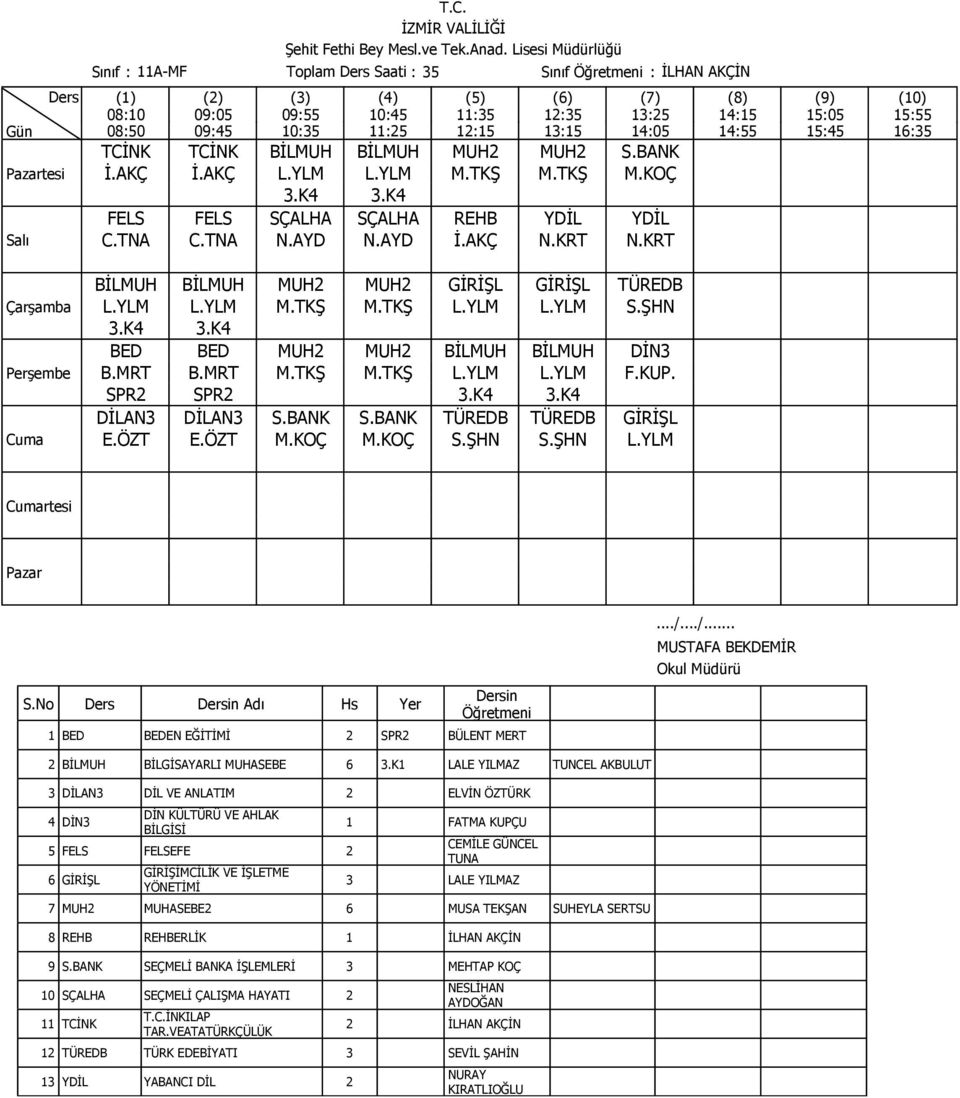 KUP. SPR2 SPR2 3.K4 3.K4 DİLAN3 DİLAN3 S.BANK S.BANK TÜREDB TÜREDB GİRİŞL E.ÖZT E.ÖZT M.KOÇ M.KOÇ S.ŞHN S.ŞHN L.YLM 1 BED BEDEN EĞİTİMİ 2 SPR2 BÜLENT MERT 2 BİLMUH BİLGİSAYARLI MUHASEBE 6 3.