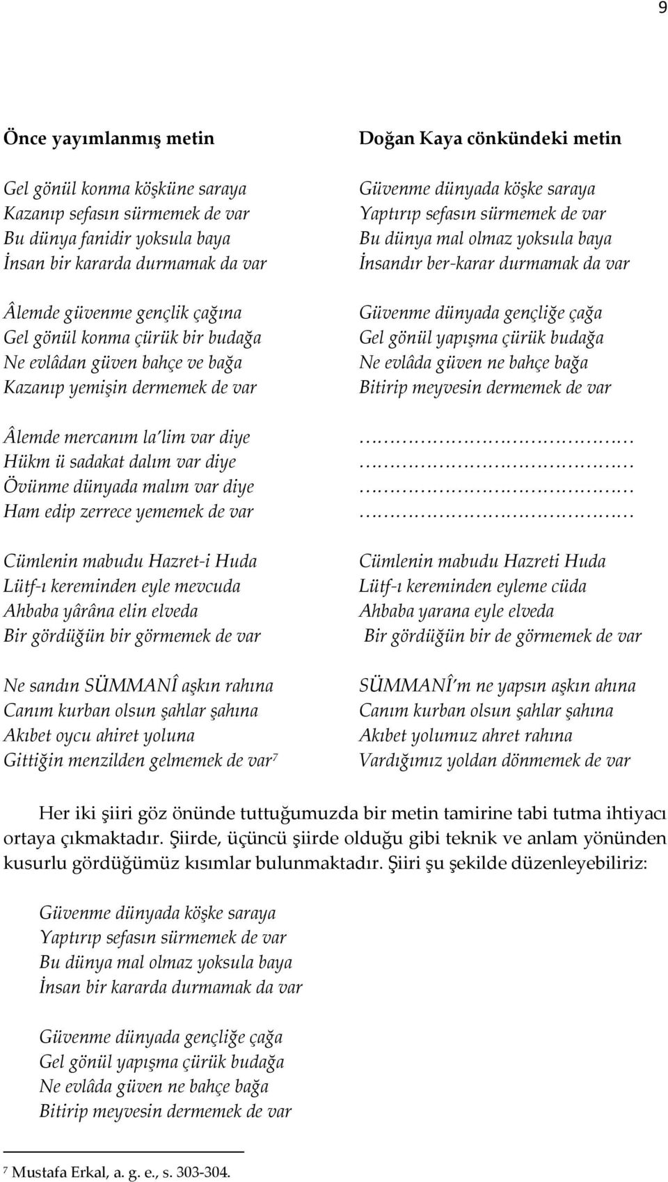 var Cümlenin mabudu Hazret-i Huda Lütf-ı kereminden eyle mevcuda Ahbaba yârâna elin elveda Bir gördüğün bir görmemek de var Ne sandın SÜMMANÎ aşkın rahına Canım kurban olsun şahlar şahına Akıbet oycu