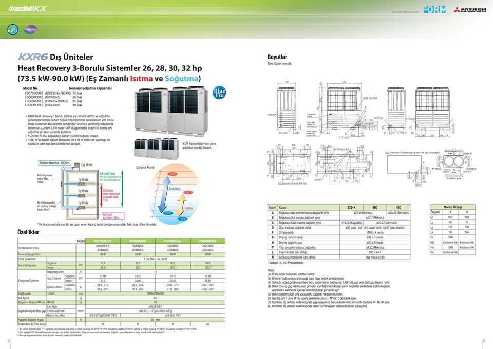 KXR6 heat recovery 3 borulu sistem, eş zamanlı ısıtma ve soğutma gerektiren hemen hemen bütün bina tiplerinde kulanılabilen VRF sistemidir.