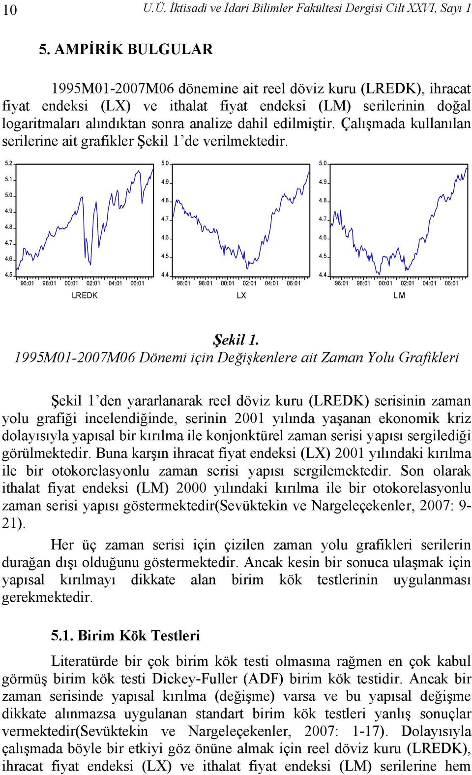 edilmiştir. Çalışmada kullanılan serilerine ait grafikler Şekil 1 de verilmektedir. 5.2 5.0 5.0 5.1 4.9 4.9 5.0 4.8 4.8 4.9 4.8 4.7 4.7 4.7 4.6 4.6 4.6 4.5 4.