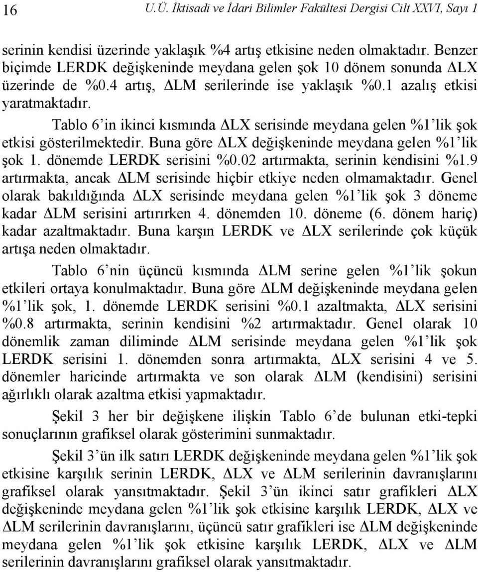 Tablo 6 in ikinci kısmında LX serisinde meydana gelen %1 lik şok etkisi gösterilmektedir. Buna göre LX değişkeninde meydana gelen %1 lik şok 1. dönemde LERDK serisini %0.