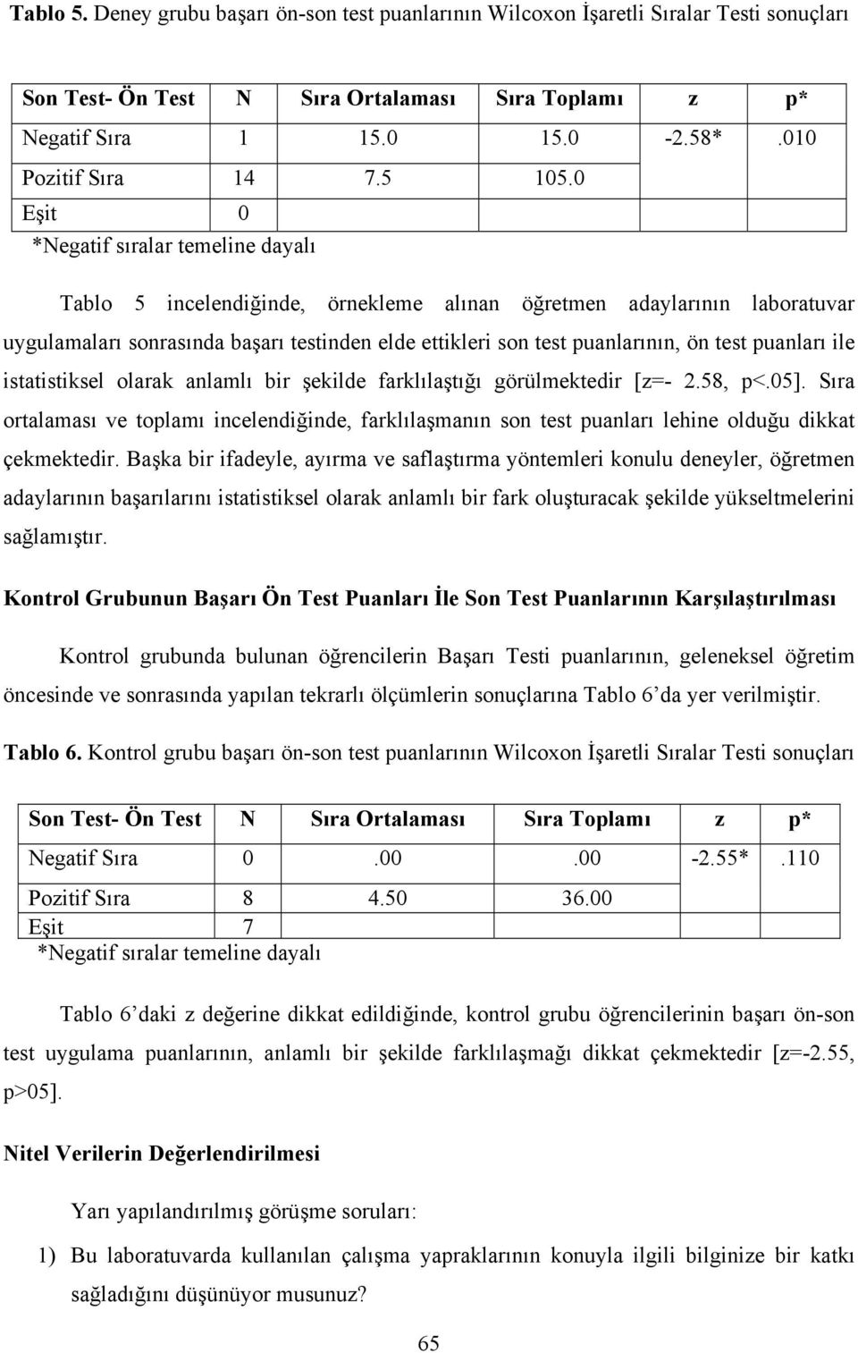 0 Eşit 0 *Negatif sıralar temeline dayalı Tablo 5 incelendiğinde, örnekleme alınan öğretmen adaylarının laboratuvar uygulamaları sonrasında başarı testinden elde ettikleri son test puanlarının, ön