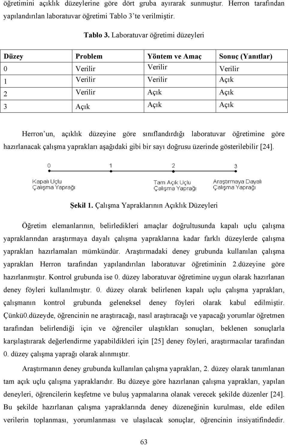 Laboratuvar öğretimi düzeyleri Düzey Problem Yöntem ve Amaç Sonuç (Yanıtlar) 0 Verilir Verilir Verilir 1 Verilir Verilir Açık 2 Verilir Açık Açık 3 Açık Açık Açık Herron un, açıklık düzeyine göre