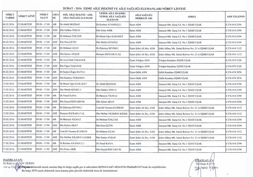 Garaj Cd. No.l EŞME/UŞAK 0 276 414 2194 06.02.2016 CUMARTESİ 09:00-17:00 AH Dr.Mehmet ÜNLÜER Dr.Murat Uğur KARAKET Eşme ASM İstasyon Mh. Garaj Cd. No.l EŞME/UŞAK 0 276 414 2194 06.02.2016 CUMARTESİ 09:00-17:00 ASE Ebe Esin ÇETİN Ebe Melek GÜN DÜZ Eşme ASM İstasyon Mh.