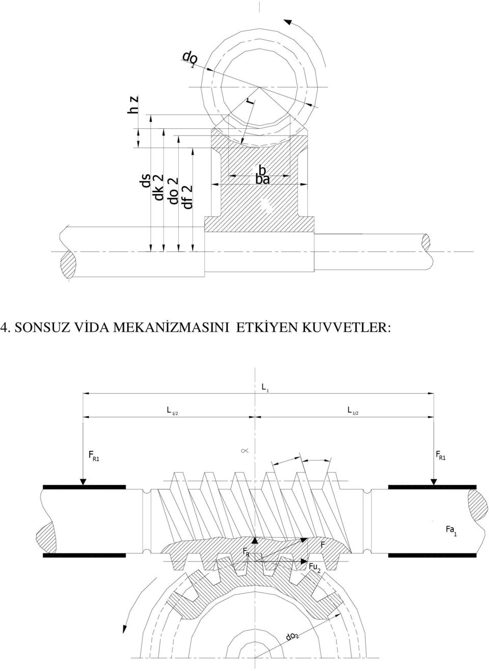 ETKĐYEN KUVVETLER: L 1 L 1/2 L