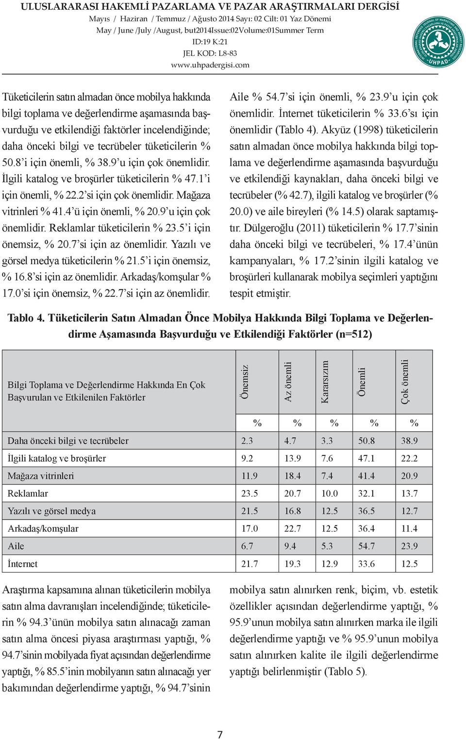 4 ü için önemli, % 20.9 u için çok önemlidir. Reklamlar tüketicilerin % 23.5 i için önemsiz, % 20.7 si için az önemlidir. Yazılı ve görsel medya tüketicilerin % 21.5 i için önemsiz, % 16.