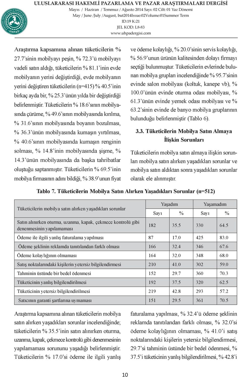 6 sının mobilyasında çürüme, % 49.6 sının mobilyasında kırılma, % 31.6 sının mobilyasında boyanın bozulması, % 36.3 ünün mobilyasında kumaşın yırtılması, % 40.