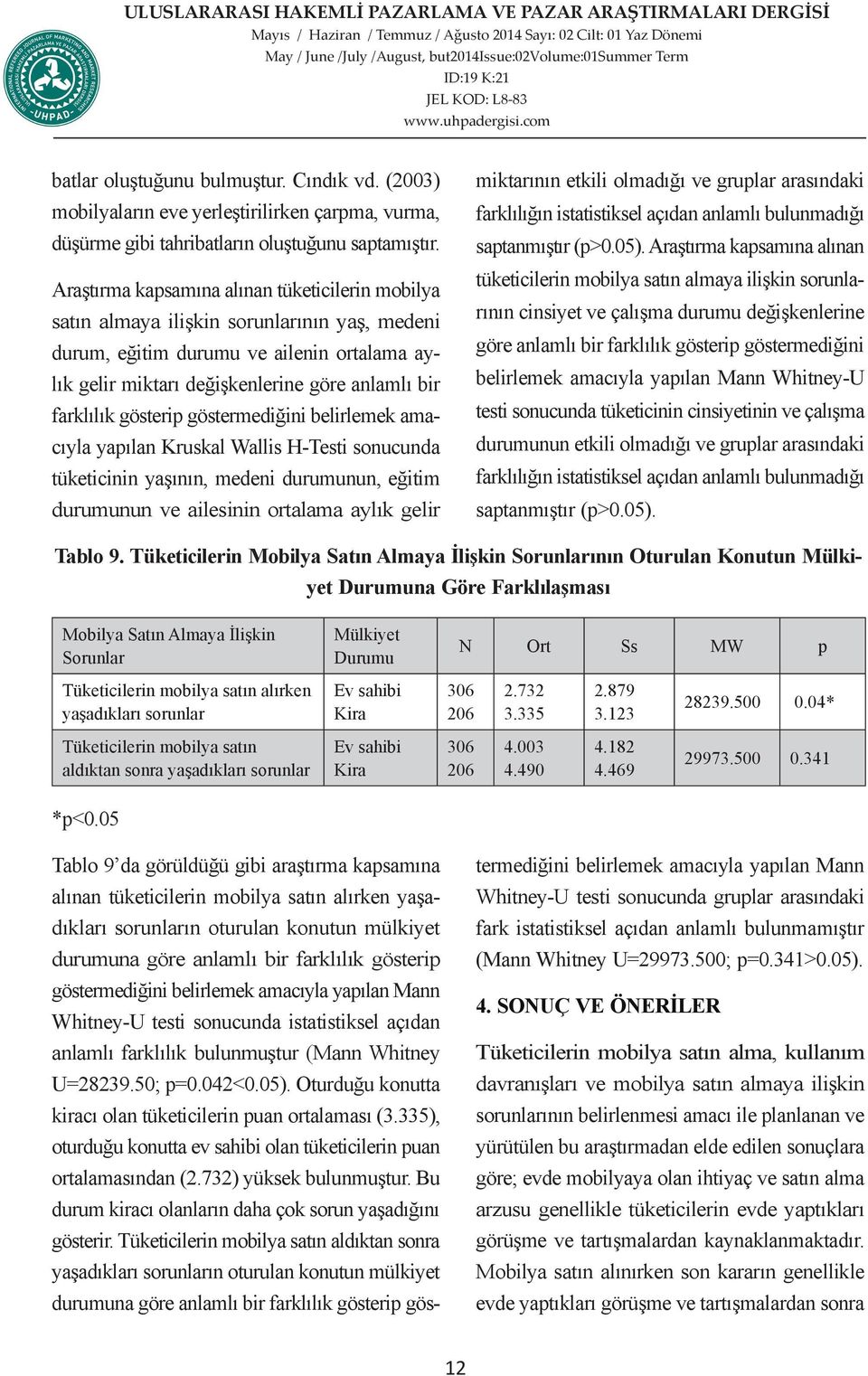 gösterip göstermediğini belirlemek amacıyla yapılan Kruskal Wallis H-Testi sonucunda tüketicinin yaşının, medeni durumunun, eğitim durumunun ve ailesinin ortalama aylık gelir miktarının etkili