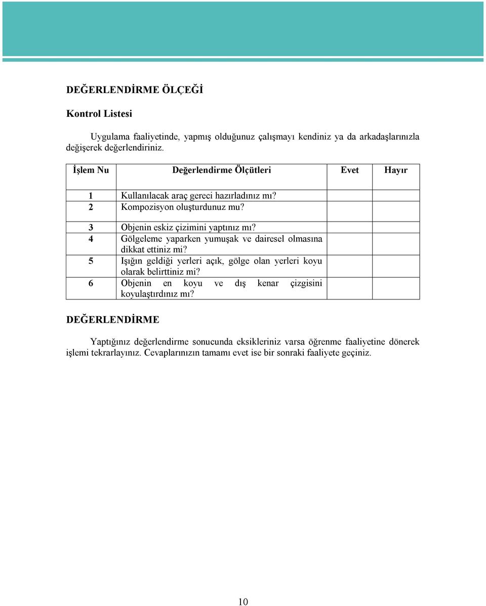 4 Gölgeleme yaparken yumuşak ve dairesel olmasına dikkat ettiniz mi? 5 Işığın geldiği yerleri açık, gölge olan yerleri koyu olarak belirttiniz mi?