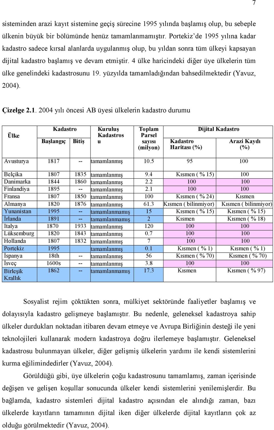 4 ülke haricindeki diğer üye ülkelerin tüm ülke genelindeki kadastrosunu 19