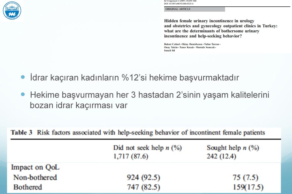 Hekime başvurmayan her 3 hastadan 2