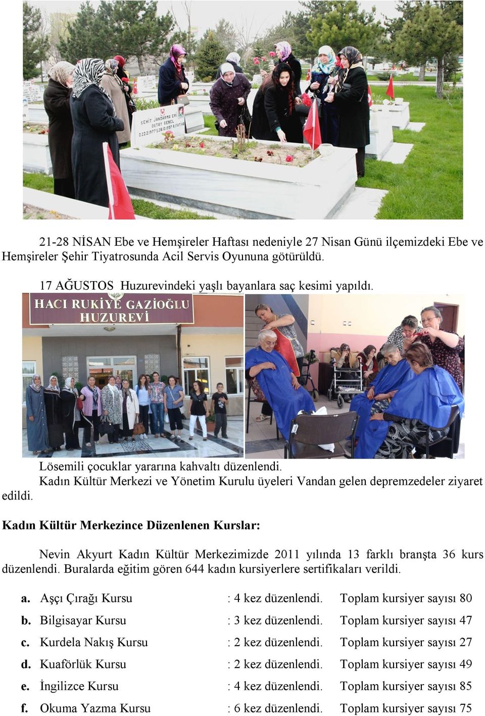 Kadın Kültür Merkezi ve Yönetim Kurulu üyeleri Vandan gelen depremzedeler ziyaret Kadın Kültür Merkezince Düzenlenen Kurslar: Nevin Akyurt Kadın Kültür Merkezimizde 2011 yılında 13 farklı branşta 36