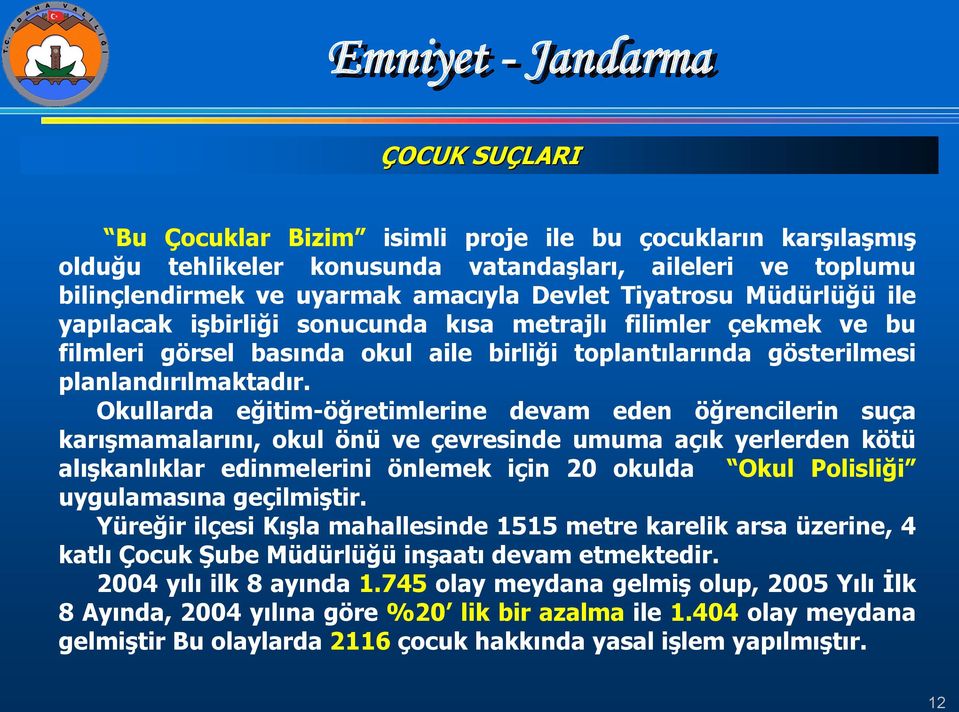 Okullarda eğitim öğretimlerine devam eden öğrencilerin suça kar şmamalar n, okul önü ve çevresinde umuma aç k yerlerden kötü al şkanl klar edinmelerini önlemek için 20 okulda Okul Polisliği uygulamas