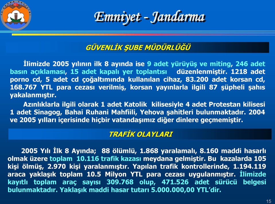 Az nl klarla ilgili olarak 1 adet Katolik kilisesiyle 4 adet Protestan kilisesi 1 adet Sinagog, Bahai Ruhani Mahfiili, Yehova şahitleri bulunmaktad r.