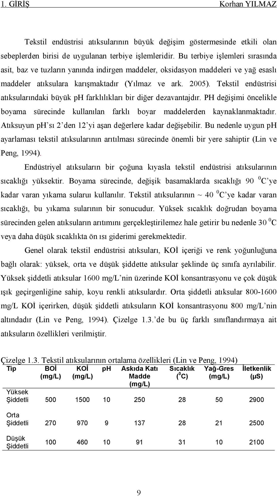 Tekstil endüstrisi atıksularındaki büyük ph farklılıkları bir diğer dezavantajdır. PH değişimi öncelikle boyama sürecinde kullanılan farklı boyar maddelerden kaynaklanmaktadır.