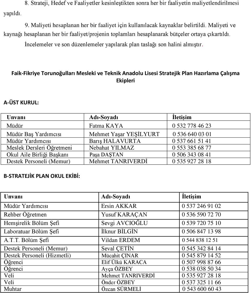 Faik-Fikriye Torunoğulları Mesleki ve Teknik Anadolu Lisesi Stratejik Plan Hazırlama Çalışma Ekipleri A-ÜST KURUL: Unvanı Adı-Soyadı İletişim Müdür Fatma KAYA 0 532 778 46 23 Müdür Baş Yardımcısı