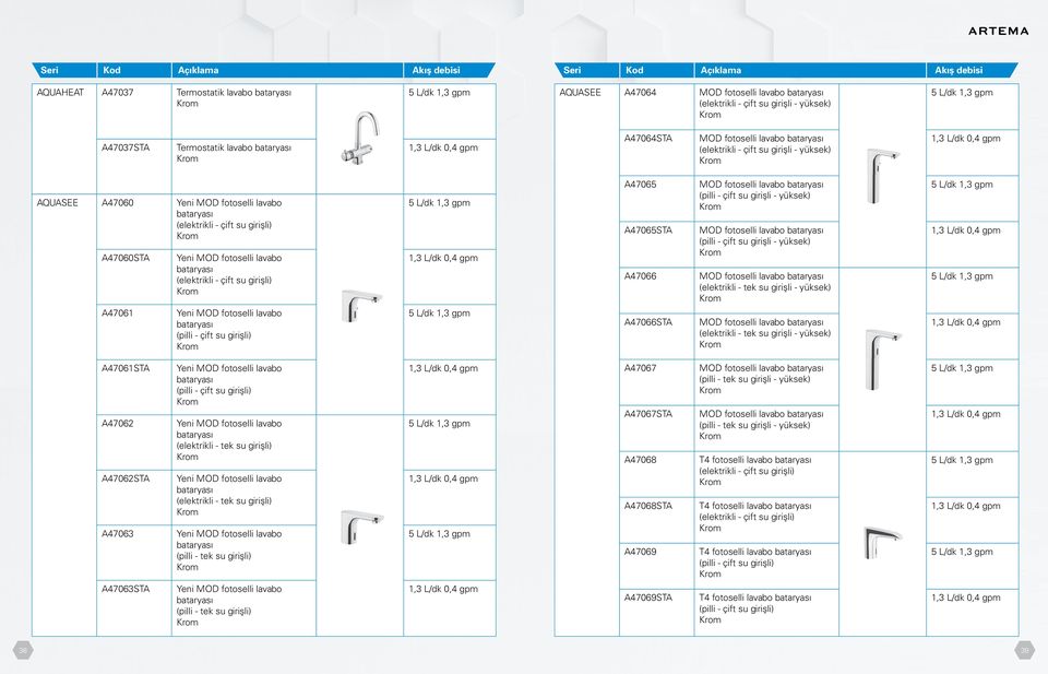 girişli) A47060STA Yeni MOD fotoselli lavabo bataryas (elektrikli - çift su giriflli) A47065 A47065STA A47066 MOD fotoselli lavabo bataryas (pilli - çift su giriflli - yüksek) MOD fotoselli lavabo