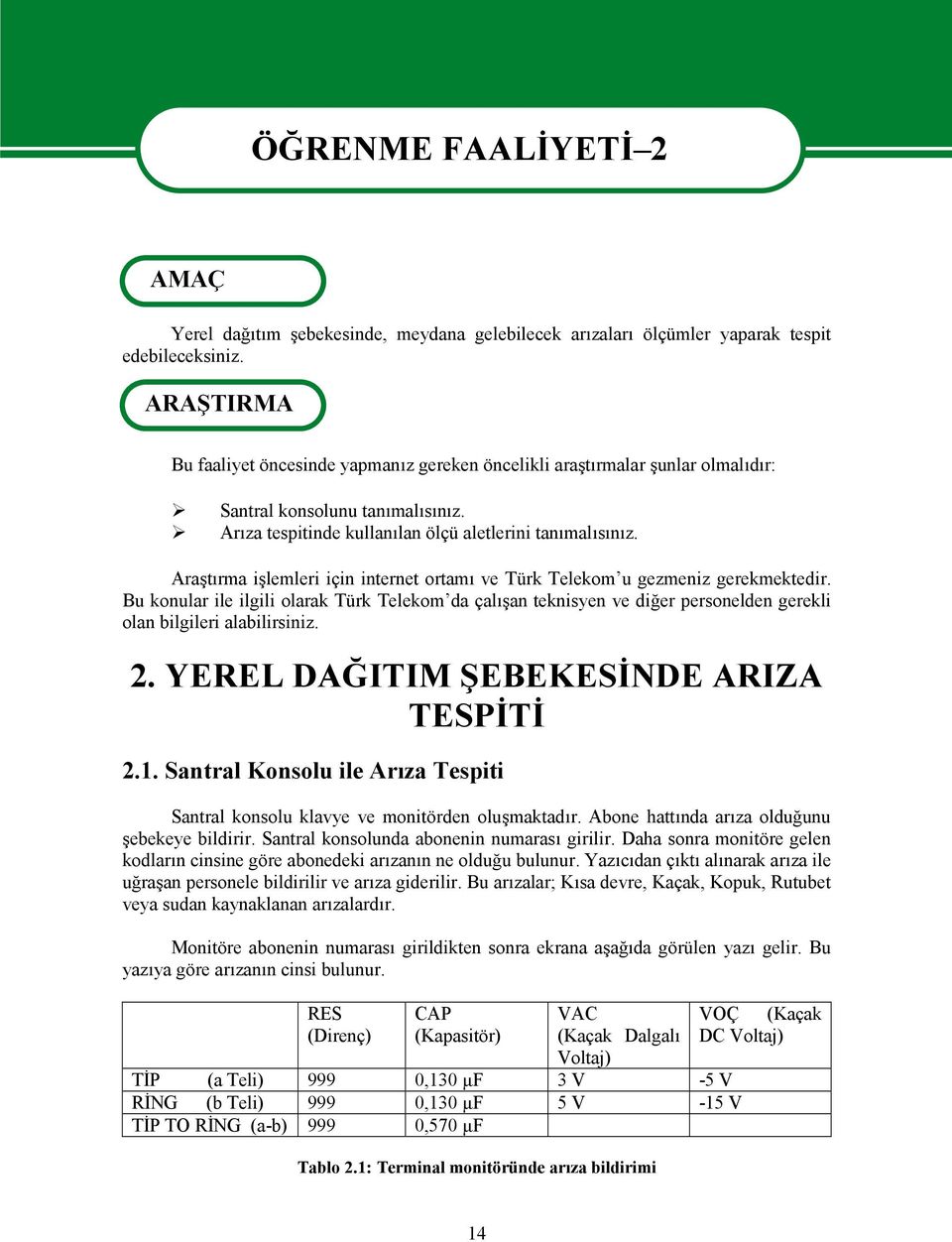 Araştırma işlemleri için internet ortamı ve Türk Telekom u gezmeniz gerekmektedir.