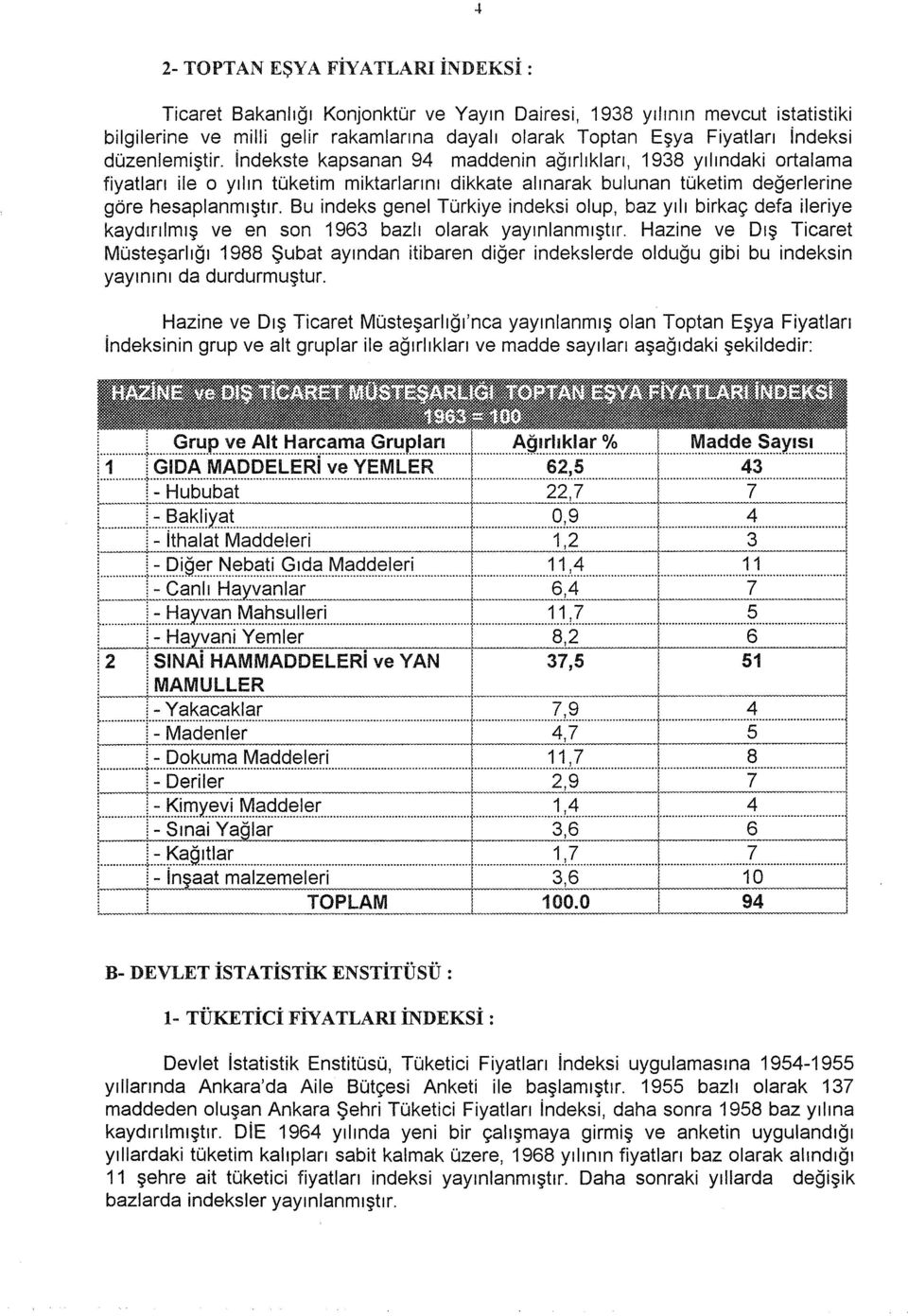 Bu indeks genel Türkiye indeksi olup, baz yılı birkaç defa ileriye kaydırılmış ve en son 1963 bazlı olarak yayınlanmıştır.