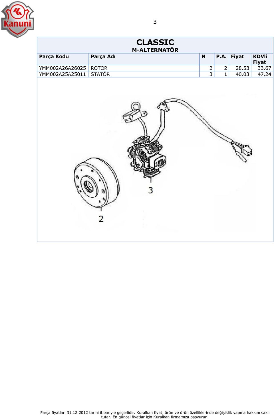 YMM002A26A26025 ROTOR 2 2 28,53