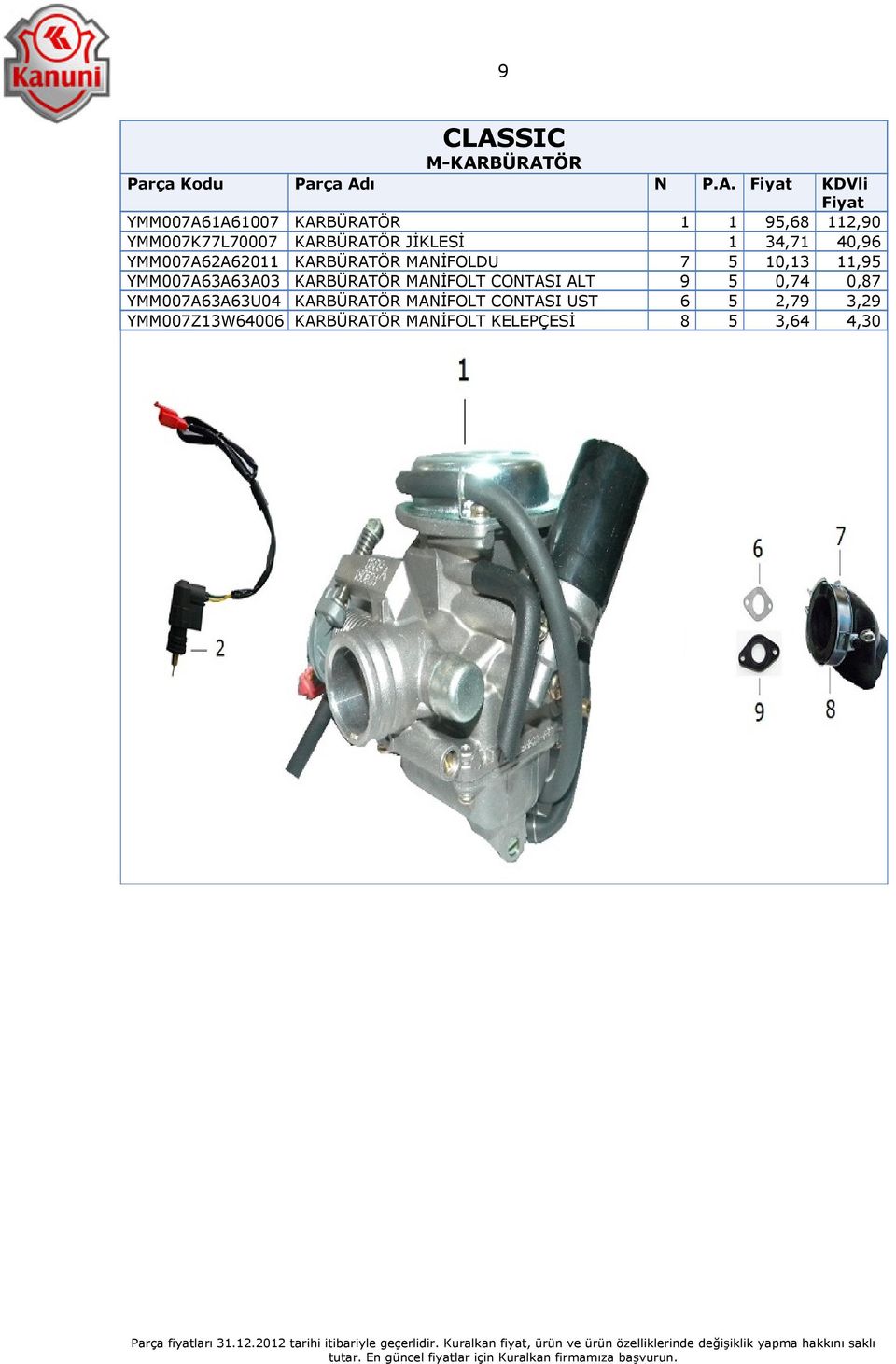 YMM007K77L70007 KARBÜRATÖR JİKLESİ 1 34,71 40,96 YMM007A62A62011 KARBÜRATÖR MANİFOLDU 7 5