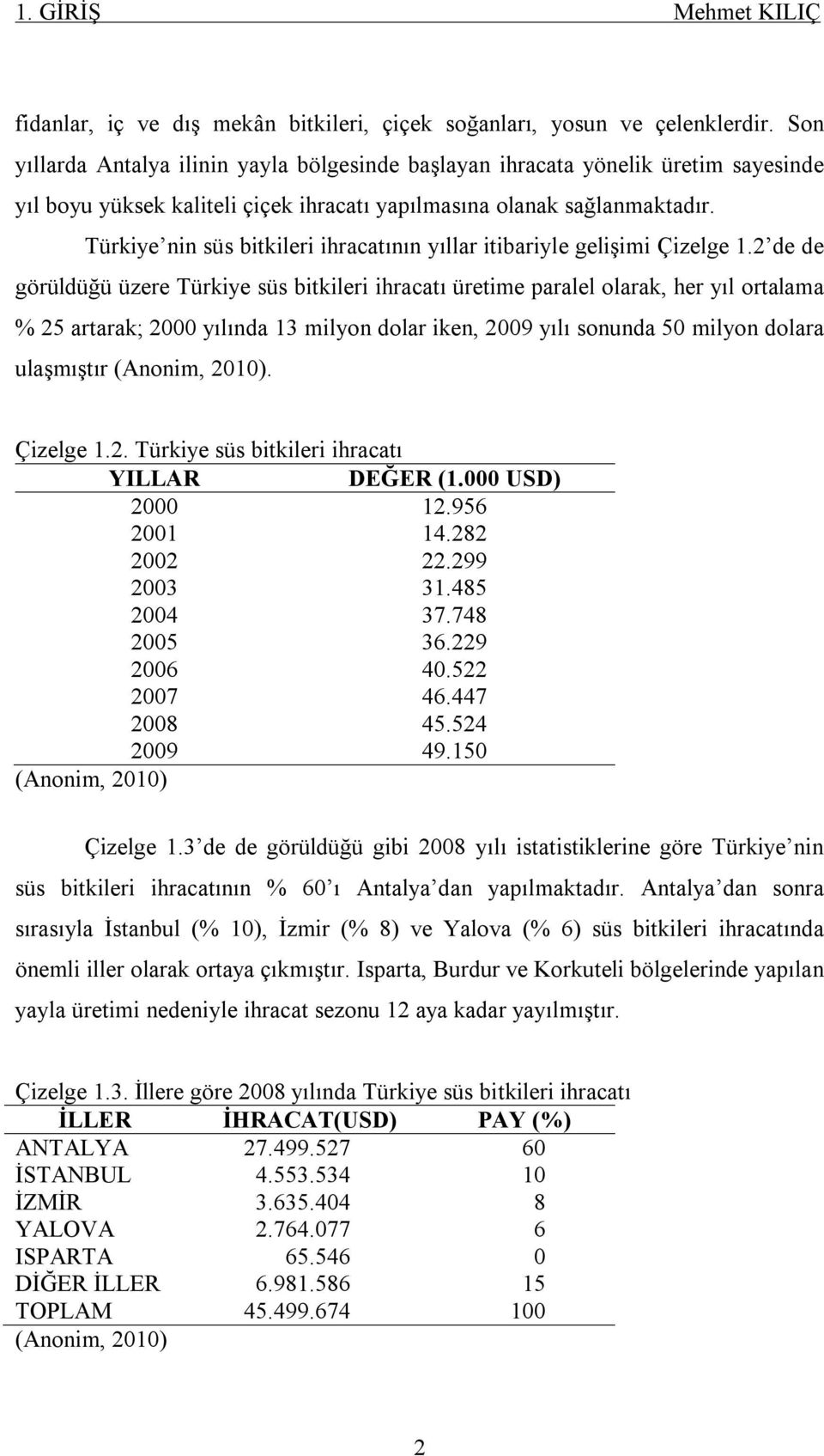 Türkiye nin süs bitkileri ihracatının yıllar itibariyle gelişimi Çizelge 1.