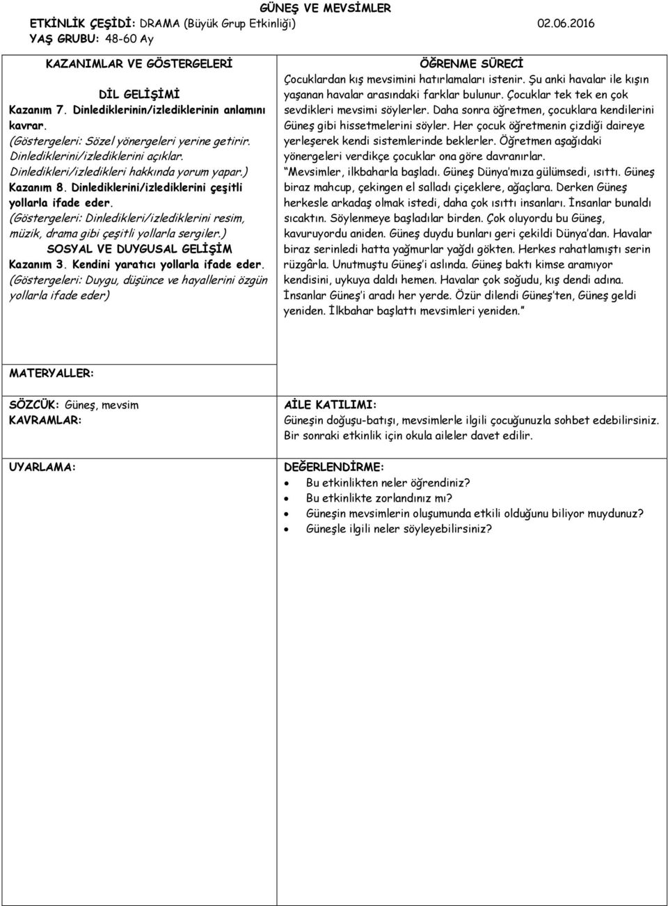 Dinlediklerini/izlediklerini çeşitli yollarla ifade eder. (Göstergeleri: Dinledikleri/izlediklerini resim, müzik, drama gibi çeşitli yollarla sergiler.) SOSYAL VE DUYGUSAL GELİŞİM Kazanım 3.