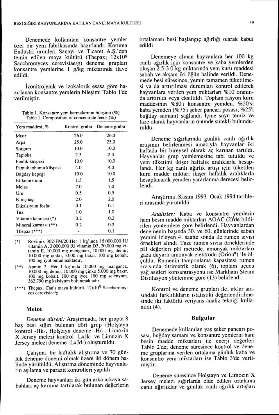 İzonitrojenik ve izokalorik esasa göre hazırlanan konsantre yemlerin bileşimi Tablo l'de verilmiştir. Tablo I. Konsanıre yem karmalannın bileşimi (%) Table 1.