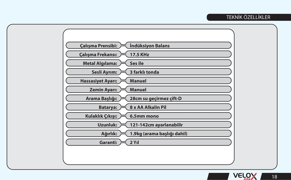 Garanti: İndüksiyon Balans 17.