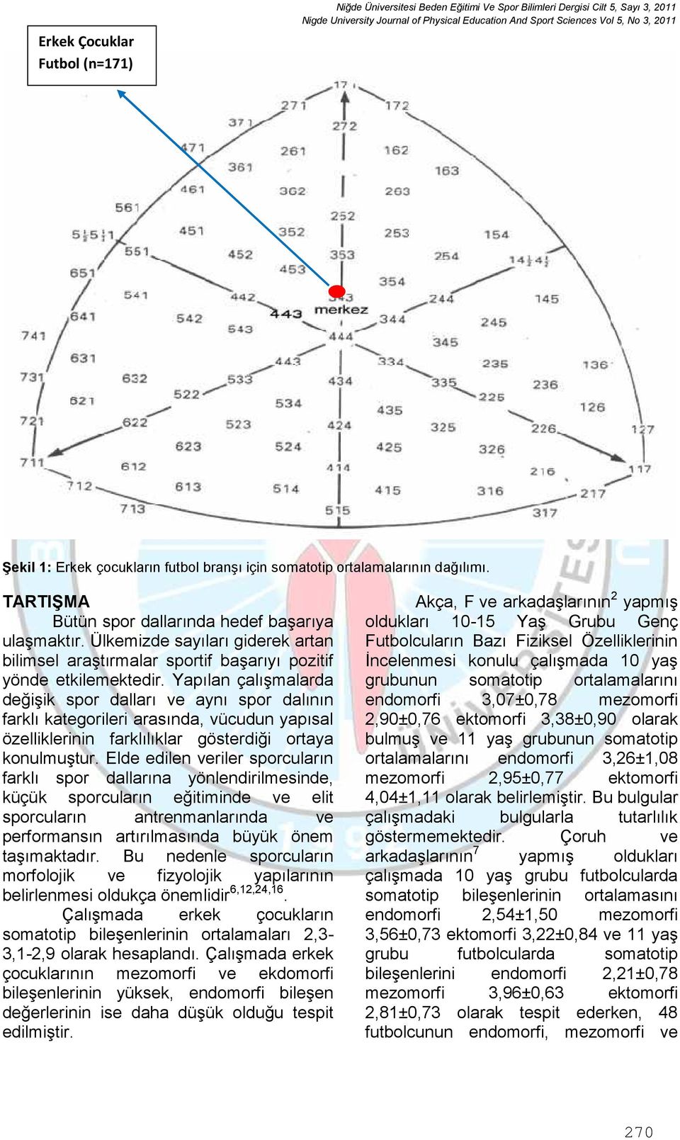 Yapılan çalışmalarda değişik spor dalları ve aynı spor dalının farklı kategorileri arasında, vücudun yapısal özelliklerinin farklılıklar gösterdiği ortaya konulmuştur.