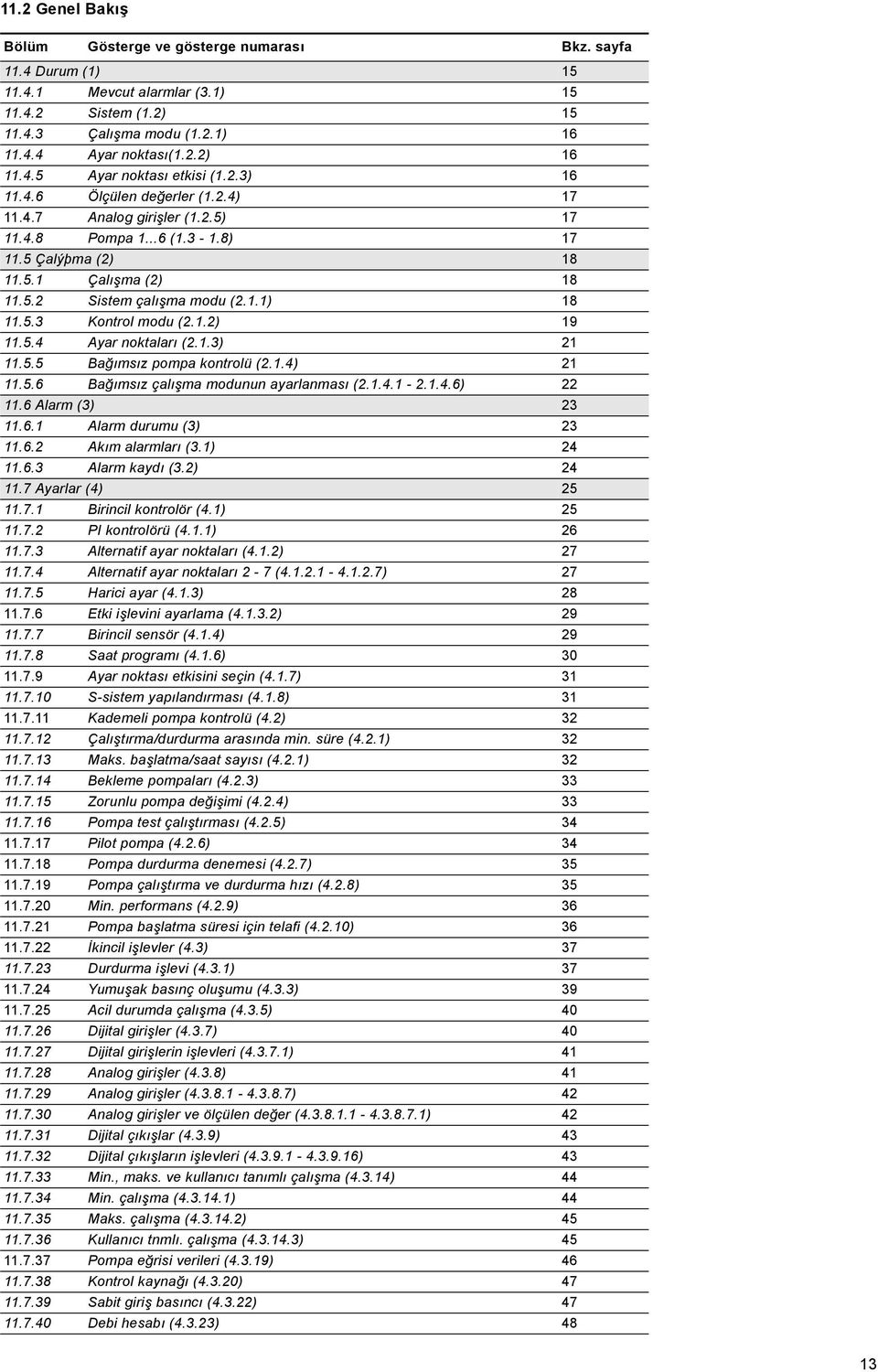 1.1) 18 11.5.3 Kontrol modu (2.1.2) 19 11.5.4 Ayar noktaları (2.1.3) 21 11.5.5 Bağımsız pompa kontrolü (2.1.4) 21 11.5.6 Bağımsız çalışma modunun ayarlanması (2.1.4.1-2.1.4.6) 22 11.6 Alarm (3) 23 11.