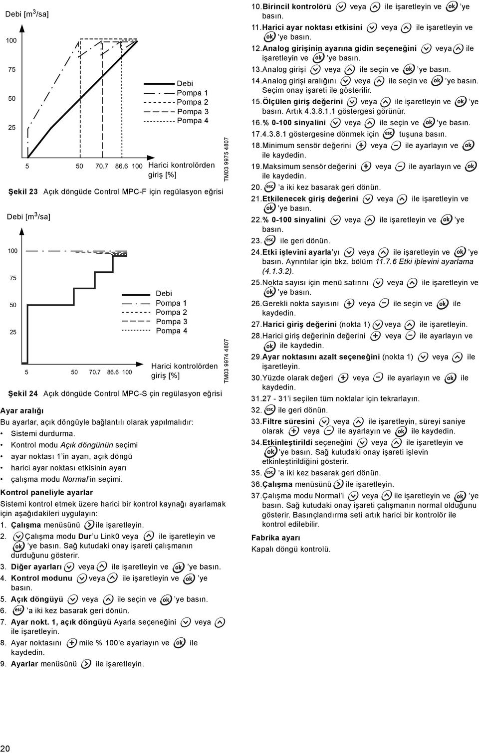 6 100 Debi Pompa 1 Pompa 2 Pompa 3 Pompa 4 Harici kontrolörden giriş [%] Şekil 24 Açık döngüde Control MPC-S çin regülasyon eğrisi Bu ayarlar, açık döngüyle bağlantılı olarak yapılmalıdır: Sistemi