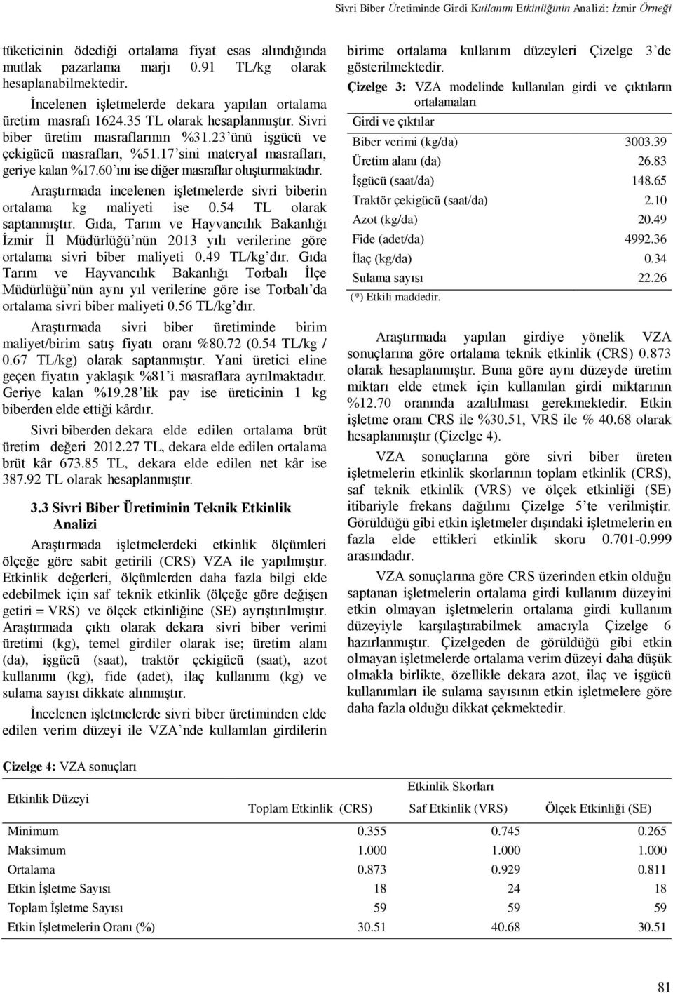 17 sini materyal masrafları, geriye kalan %17.60 ını ise diğer masraflar oluşturmaktadır. Araştırmada incelenen işletmelerde sivri biberin ortalama kg maliyeti ise 0.54 TL olarak saptanmıştır.