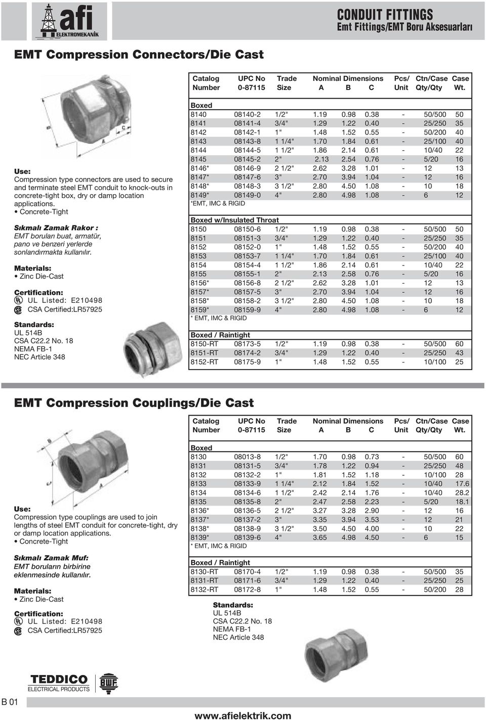 8 NEMA FB- NEC Article 348 840 0840-2 /2".9 0.98 0.38-0/00 0 84 084-4 3/4".29.22 0.40-2/20 3 842 0842- ".48.2 0. - 0/200 40 843 0843-8 /4".70.84 0.6-2/00 40 844 0844- /2".86 2.4 0.6-0/40 22 84 084-2 2" 2.