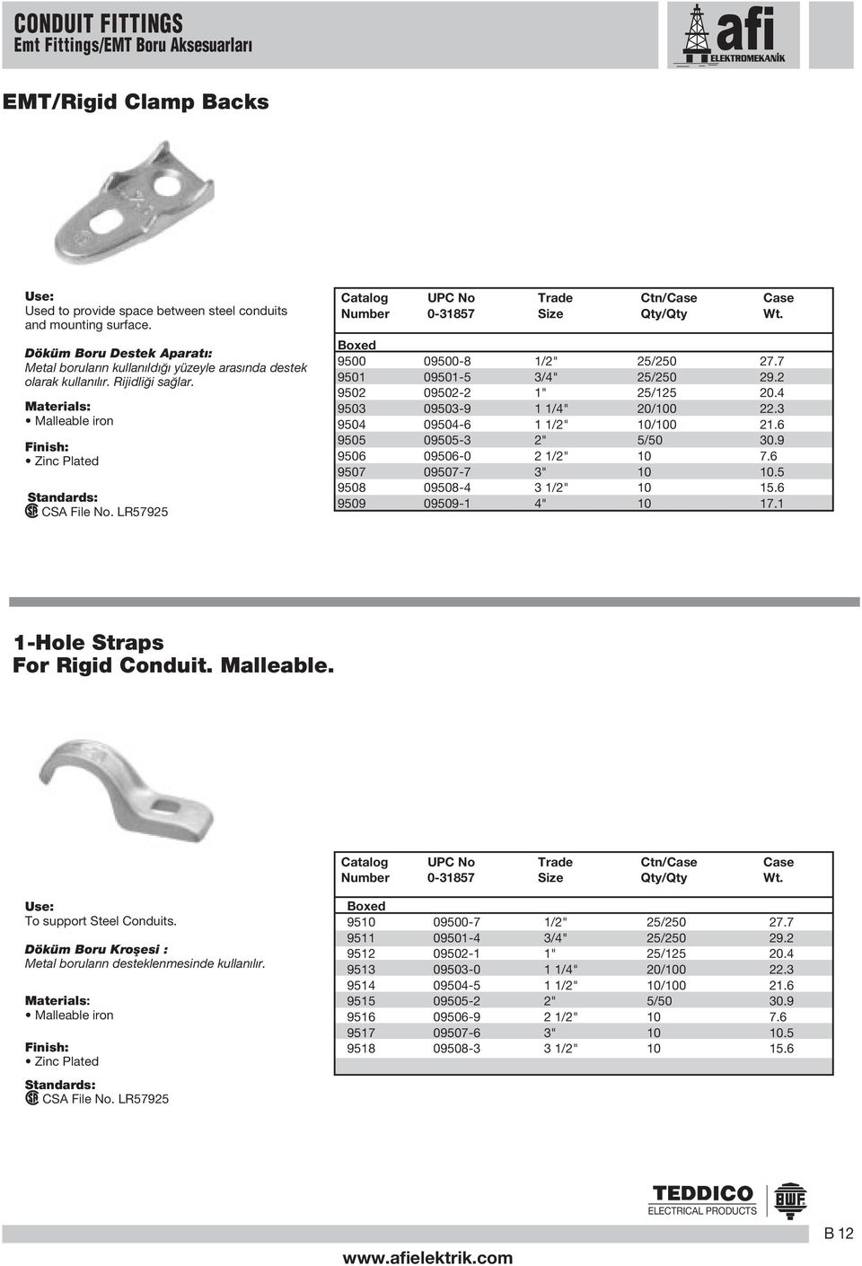 LR792 Catalog UPC No Trade Ctn/Case Case Number 0-387 Size Qty/Qty Wt. 900 0900-8 /2" 2/20 27.7 90 090-3/4" 2/20 29.2 902 0902-2 " 2/2 20.4 903 0903-9 /4" 20/00 22.3 904 0904-6 /2" 0/00 2.