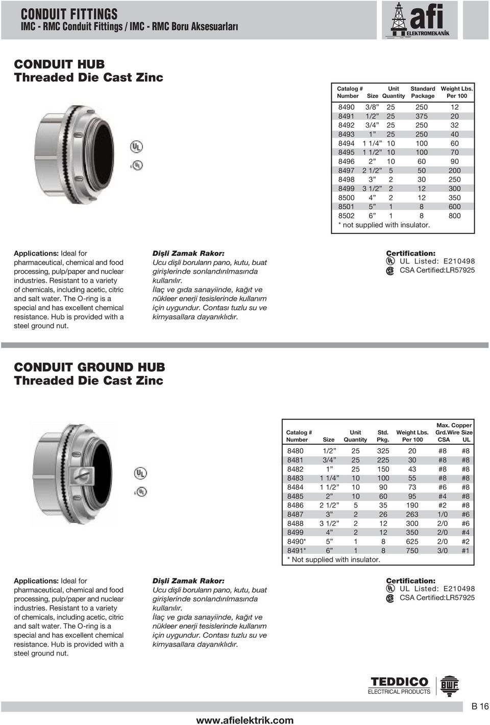 2 30 80 8 600 802 6 8 800 * not supplied with insulator. Applications: Ideal for pharmaceutical, chemical and food processing, pulp/paper and nuclear industries.