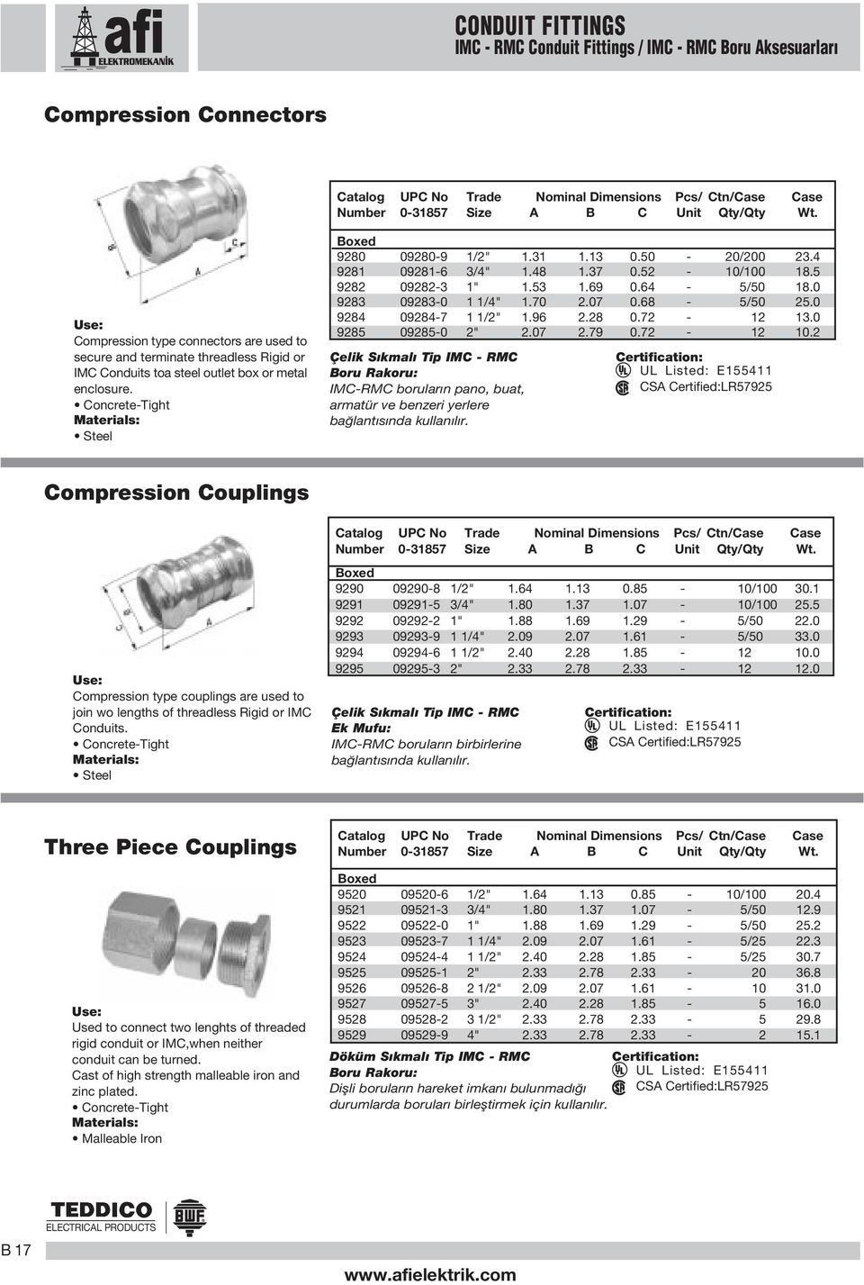 4 928 0928-6 3/4".48.37 0.2-0/00 8. 9282 09282-3 ".3.69 0.64 - /0 8.0 9283 09283-0 /4".70 2.07 0.68 - /0 2.0 9284 09284-7 /2".96 2.28 0.72-2 3.0 928 0928-0 2" 2.07 2.79 0.72-2 0.