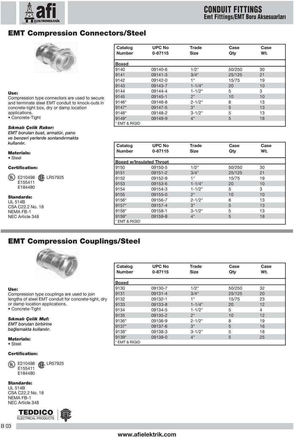 Concrete-Tight S kmal Çelik Rakor: EMT borular buat, armatür, pano ve benzeri yerlerde sonland rmakta kullan l r. Steel E20498 E4 E84480 UL 4B CSA C22.2 No.