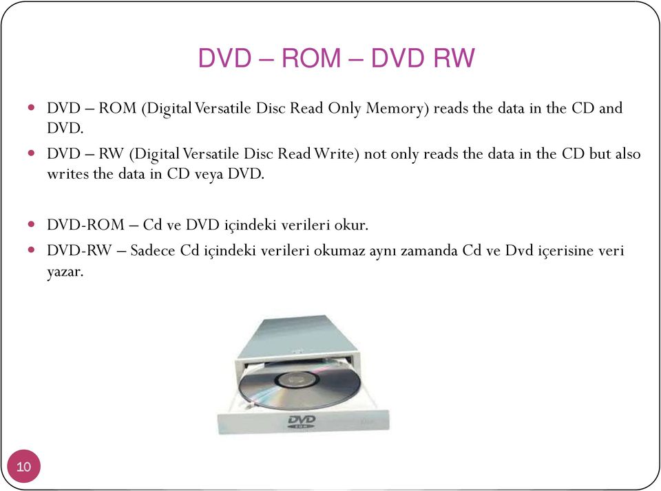 DVD RW (Digital Versatile Disc Read Write) not only reads the data in the CD but also