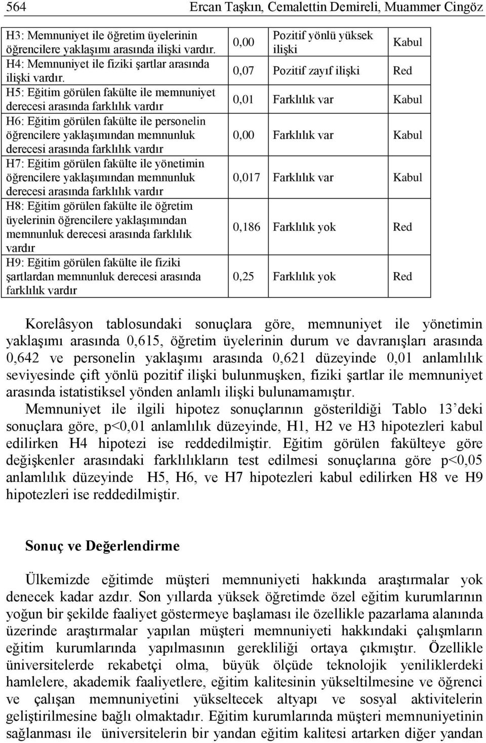 Eğitim görülen fakülte ile yönetimin öğrencilere yaklaģımından memnunluk derecesi arasında farklılık vardır H8: Eğitim görülen fakülte ile öğretim üyelerinin öğrencilere yaklaģımından memnunluk