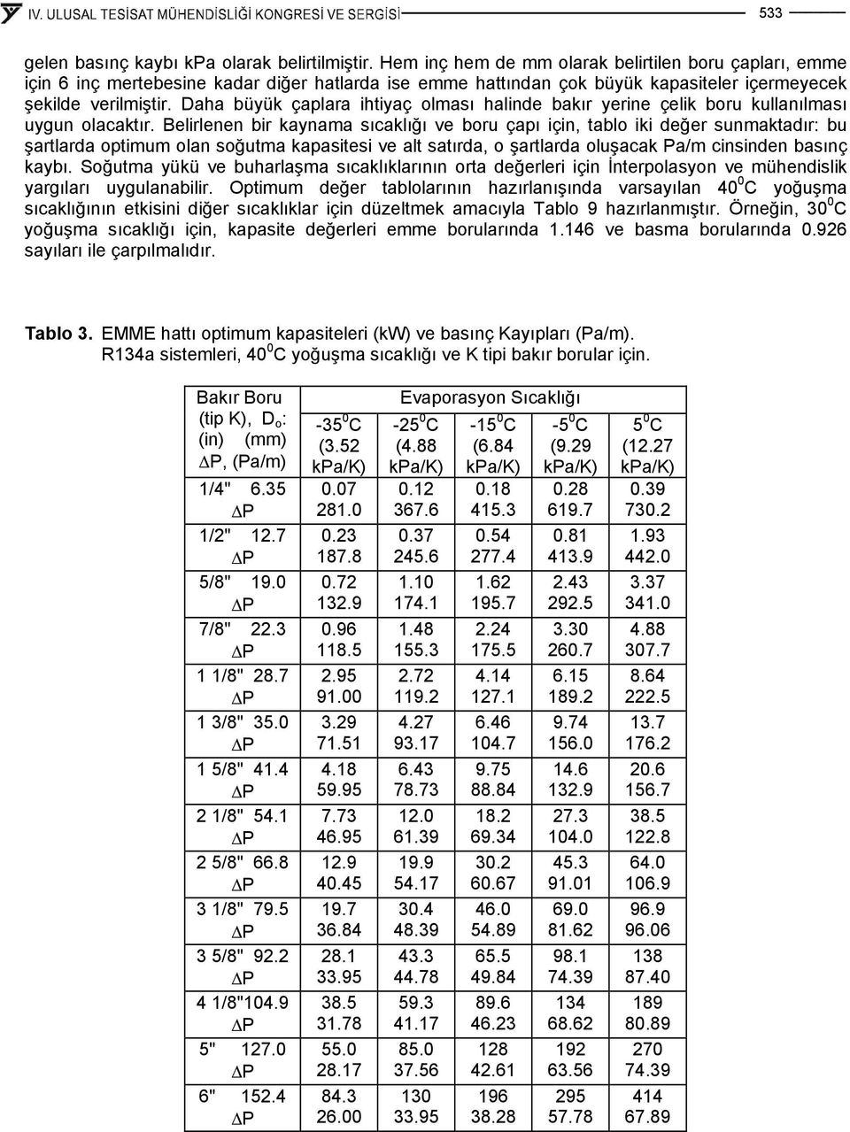 Daha büyük çaplara ihtiyaç olması halinde bakır yerine çelik boru kullanılması uygun olacaktır.