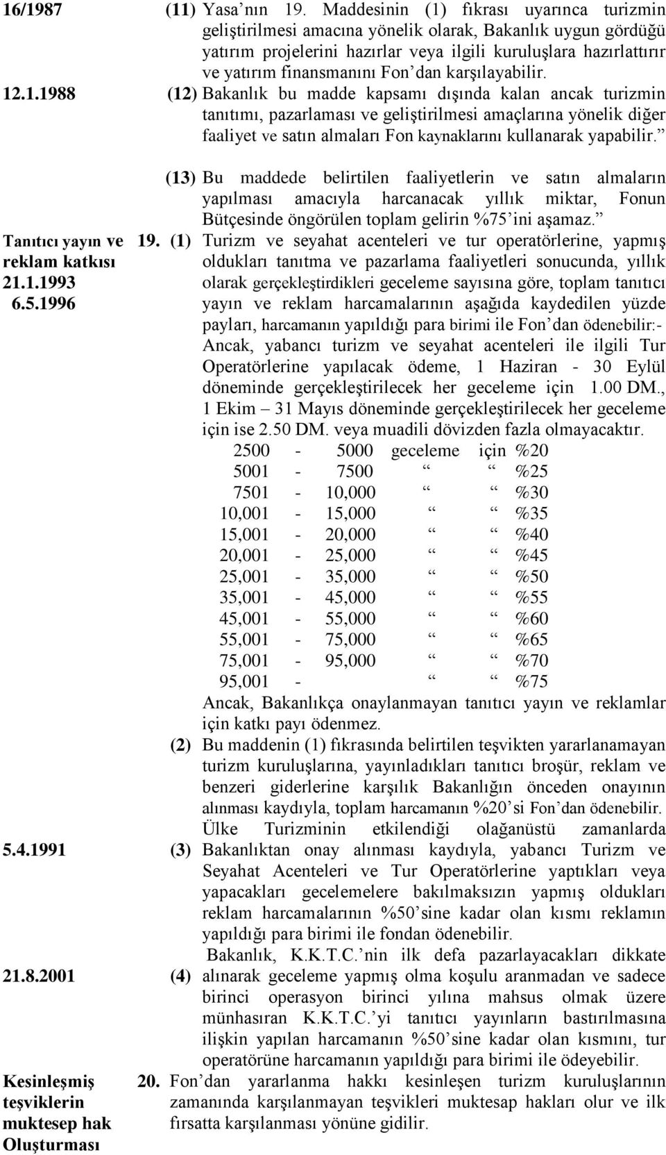 dan karşılayabilir. 12