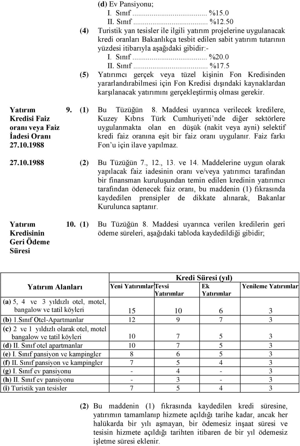 Sınıf... %17.5 (5) Yatırımcı gerçek veya tüzel kişinin Fon Kredisinden yararlandırabilmesi için Fon Kredisi dışındaki kaynaklardan karşılanacak yatırımını gerçekleştirmiş olması gerekir.