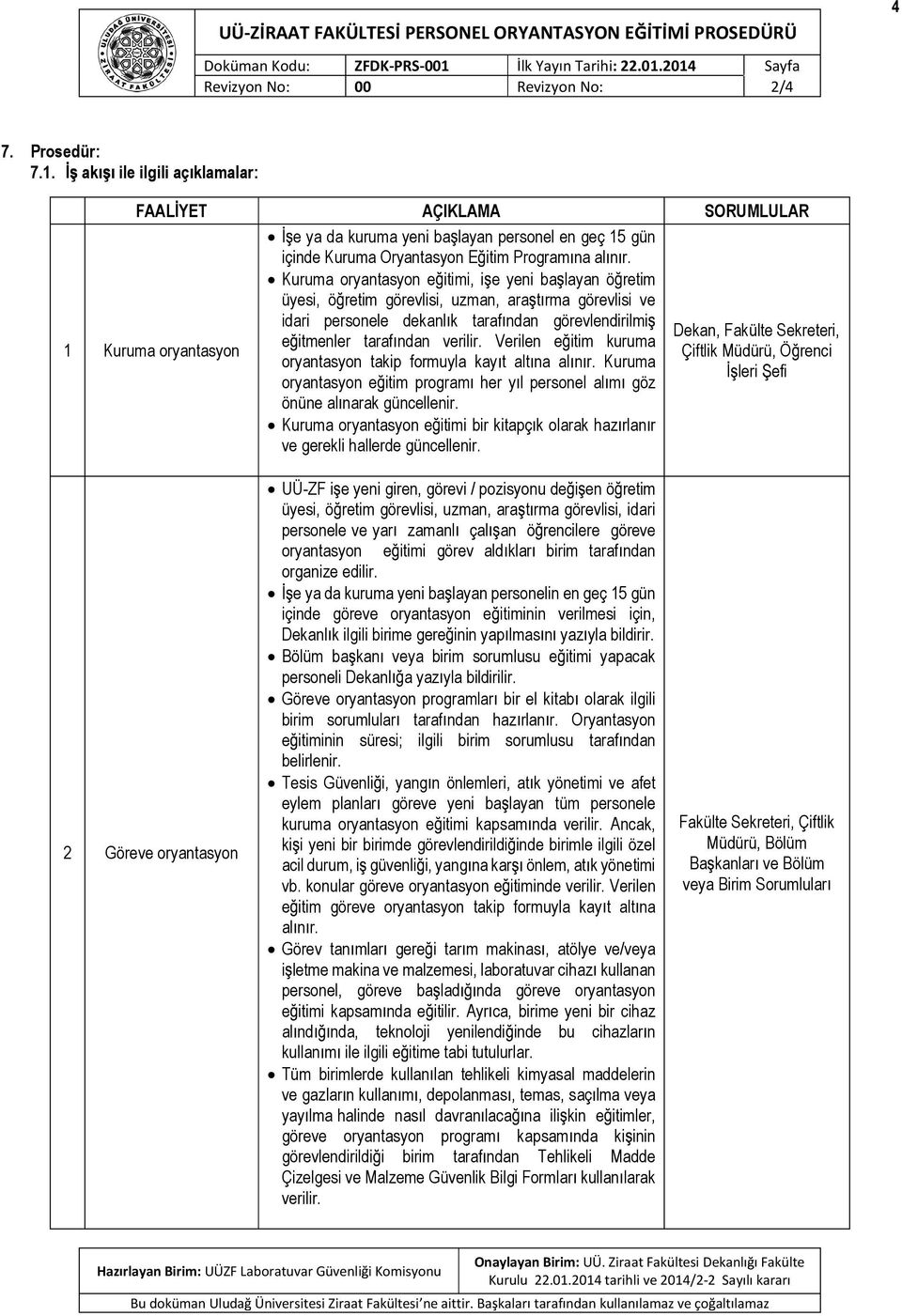 Kuruma oryantasyon e tm, e yen ba layan ö retm üyes, ö retm görevls, uzman, ara t rma görevls ve dar personele dekanl k taraf ndan görevlendrlm e tmenler taraf ndan verlr.