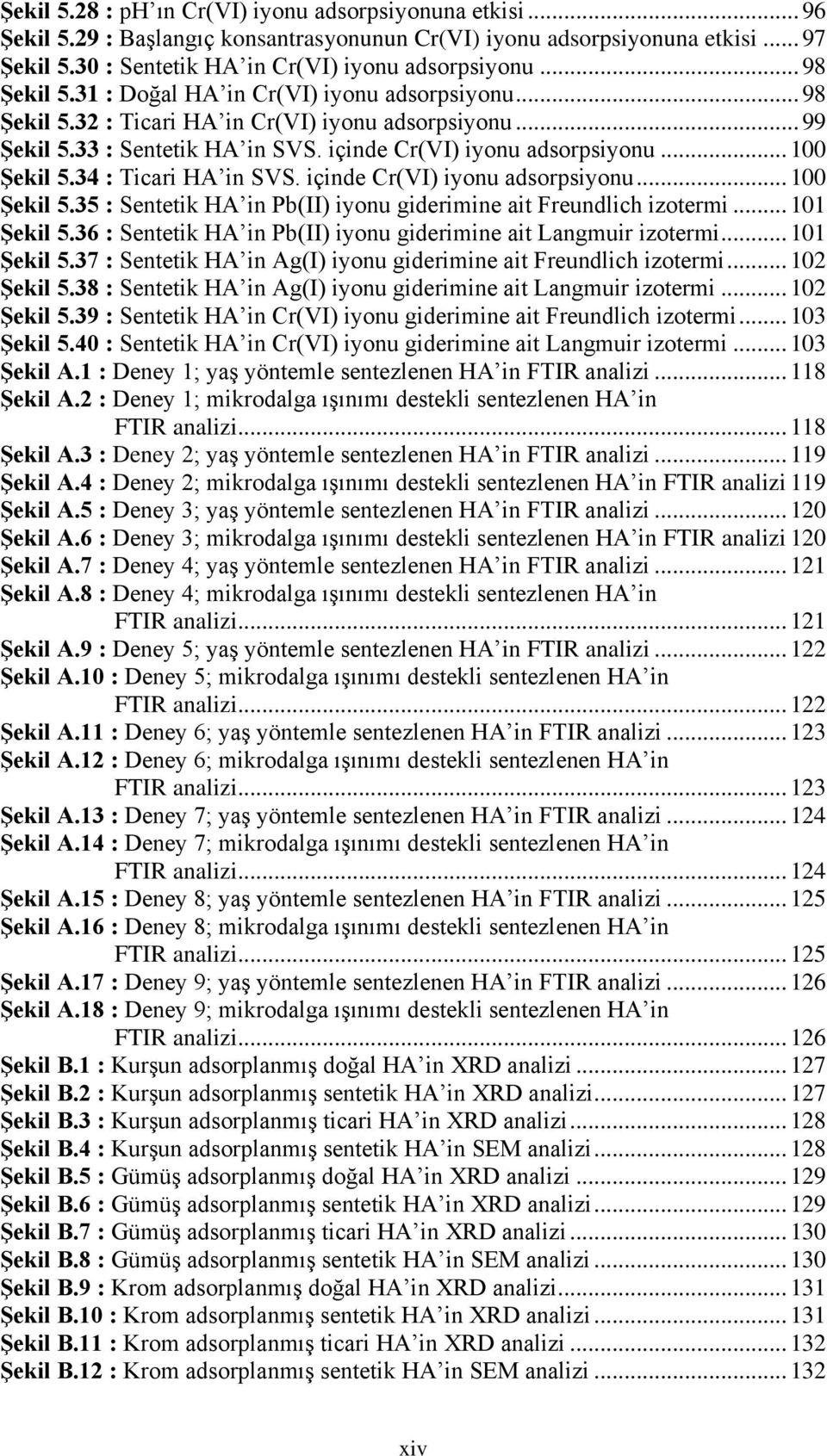 34 : Ticari HA in SVS. içinde Cr(VI) iyonu adsorpsiyonu... 100 ġekil 5.35 : Sentetik HA in Pb(II) iyonu giderimine ait Freundlich izotermi... 101 ġekil 5.