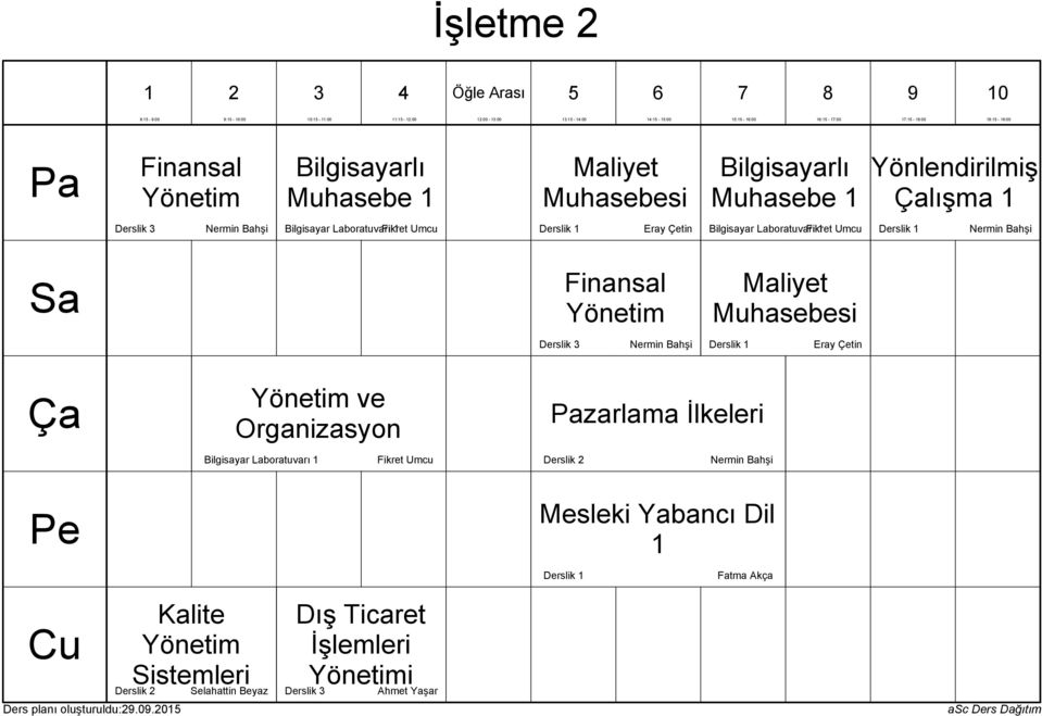 Bilgisayar Laboratuvarı Fikret Umcu Finansal Maliyet Muhasebesi ve Organizasyon Bilgisayar Laboratuvarı Fikret Umcu