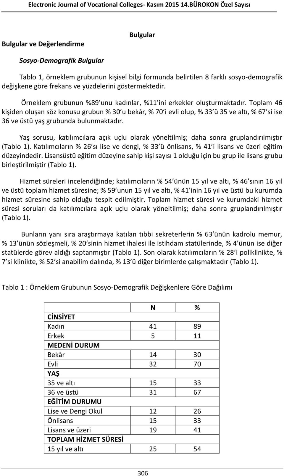 Toplam 46 kişiden oluşan söz konusu grubun % 30 u bekâr, % 70 i evli olup, % 33 ü 35 ve altı, % 67 si ise 36 ve üstü yaş grubunda bulunmaktadır.